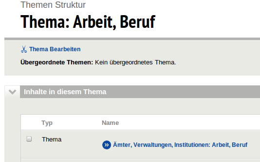 ../_images/MBB_Themen_Struktur.png